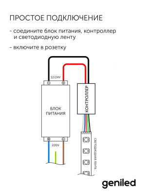 Контроллер RGB Geniled GL-12V216WRF-S в России